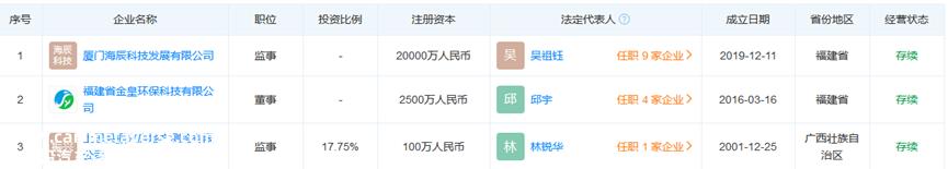 宁德时代一直重视专利技术保护,为什么能容忍公司前技术人员吴祖