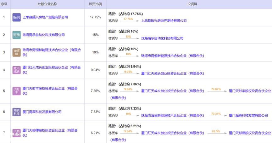 宁德时代一直重视专利技术保护,为什么能容忍公司前技术人员吴祖