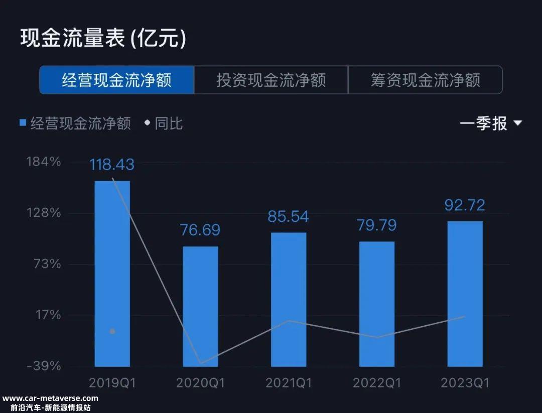 库卡整合不可能一蹴而就关心To的投资