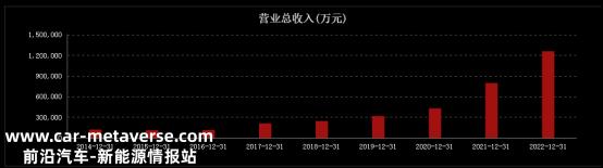 全球锂电池隔膜龙头恩杰股份:为什么批准后不启动发行?