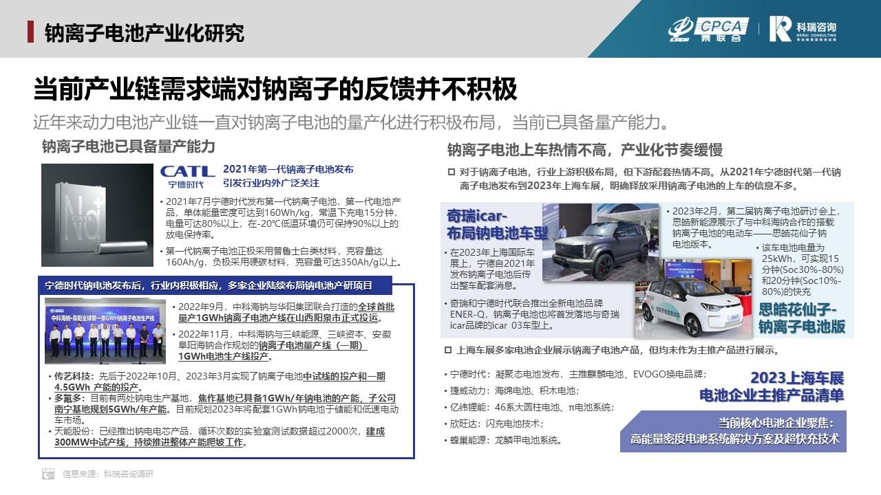 【联合发布】2023年4月新能源汽车三电系统洞察报告