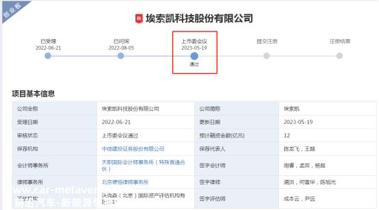 埃索凯计划公开发行不超3903万股普通股(A股)