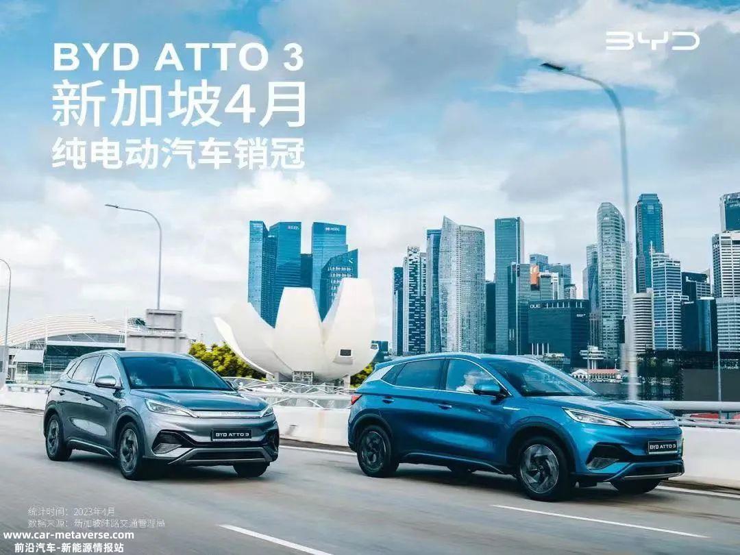 比亚迪领先中国品牌优质品牌出海