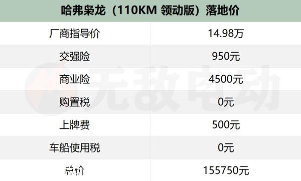 哈弗枭龙多少钱一辆？长城枭龙价格及落地价