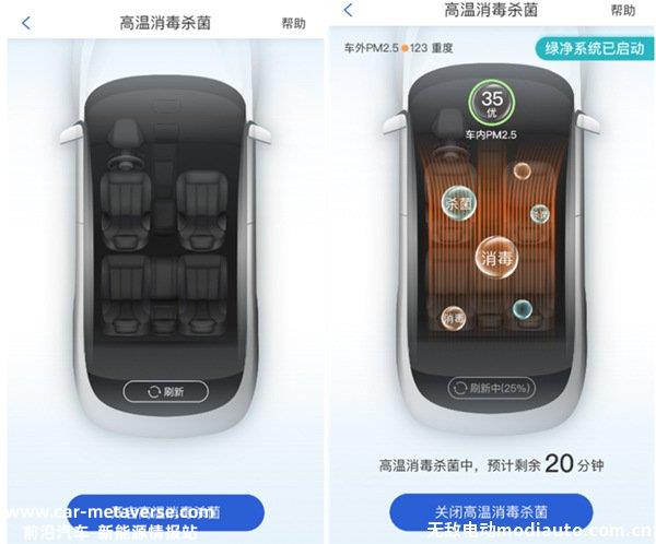 比亚迪高温消毒杀菌有用吗？比亚迪高温消毒杀菌伤车