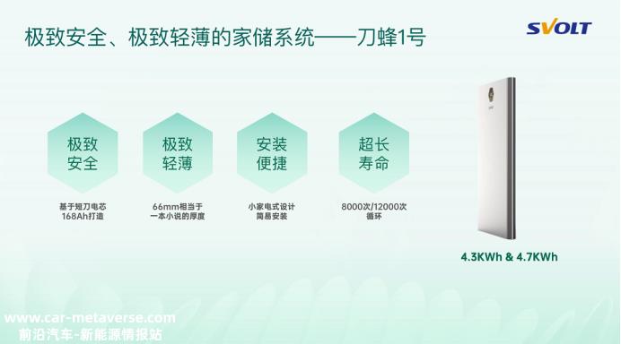 蜂巢能源发布全系列短刀储能电池及产品
