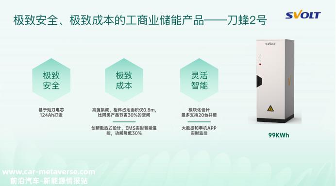 蜂巢能源发布全系列短刀储能电池及产品