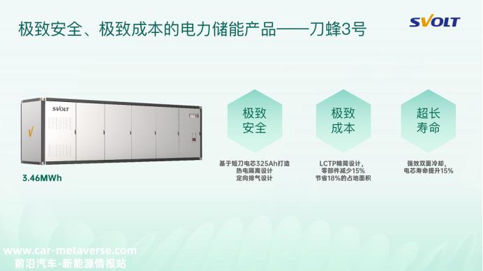 蜂巢能源发布全系列短刀储能电池及产品