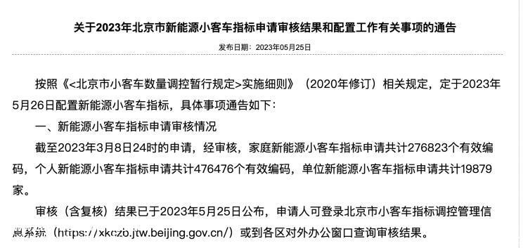关注！北京新能源指标分数线明天公布