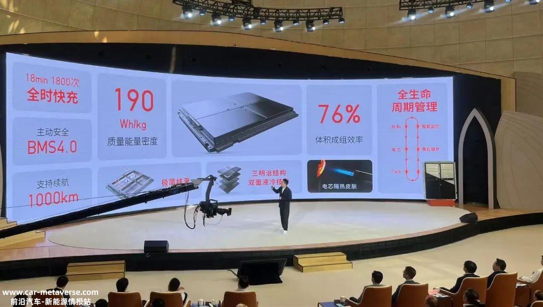 国轩高科技发布自主研发磷酸锰铁锂LMFP系统L600启晨电池