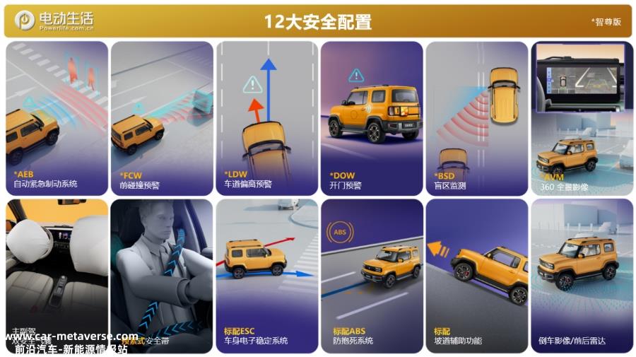 宝骏悦也潮玩纯电SUV上市 售7.98万起/入门即旗舰