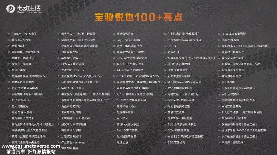 宝骏悦也潮玩纯电SUV上市 售7.98万起/入门即旗舰
