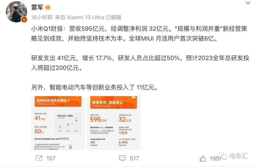 小米Q1季度财务报告:智能电动汽车业务投资11亿元