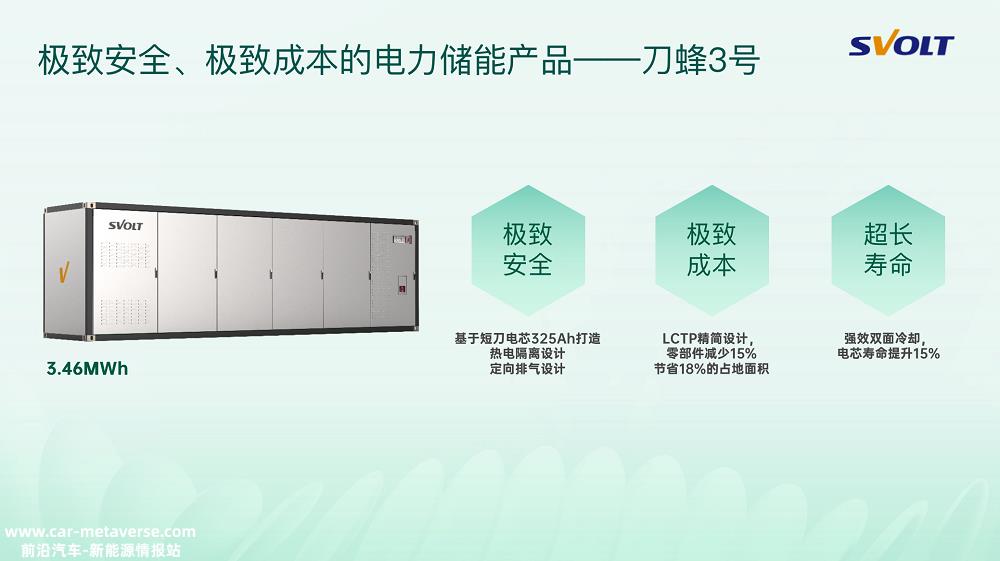 2000次循环20年运营