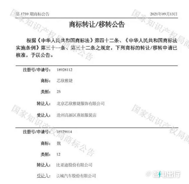 长城实名举报比亚迪！秦/宋PLUS DM-i，涉嫌排放不达标