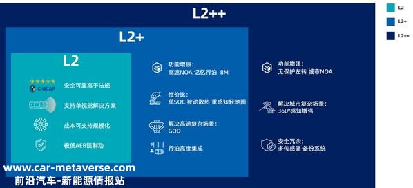 凤凰磁浮聪明城轨云平台
