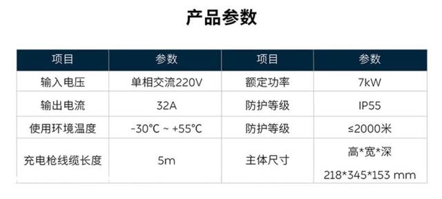 蔚来7kW交换充电桩预售，得手价1999元