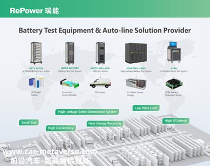 瑞能股份闪耀The Battery Show Europe