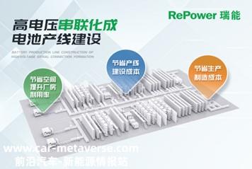 创新串联成分容技术 帮助建设锂电池节能智能工厂