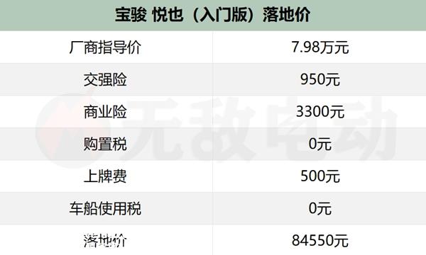 宝骏悦也价格多少？五菱宝骏悦也多少钱落地