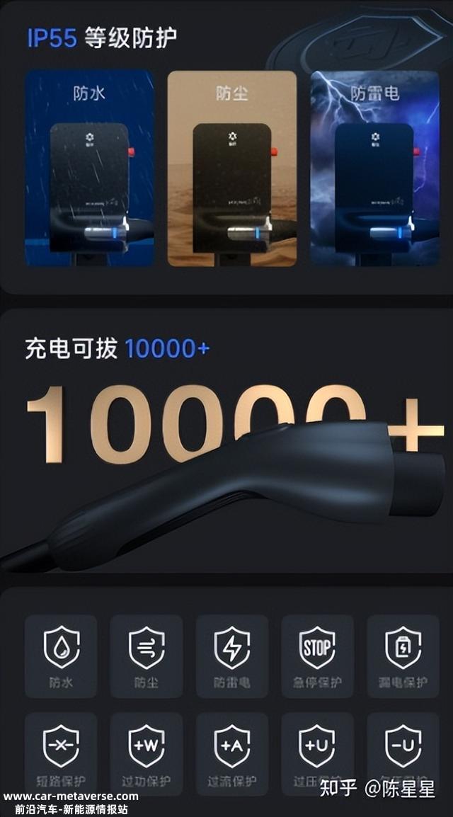 家用充电桩如何选择？