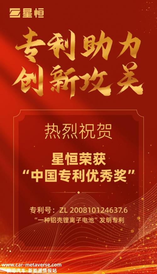 再获中国专利优秀奖！星恒电源的产物性价比如何?