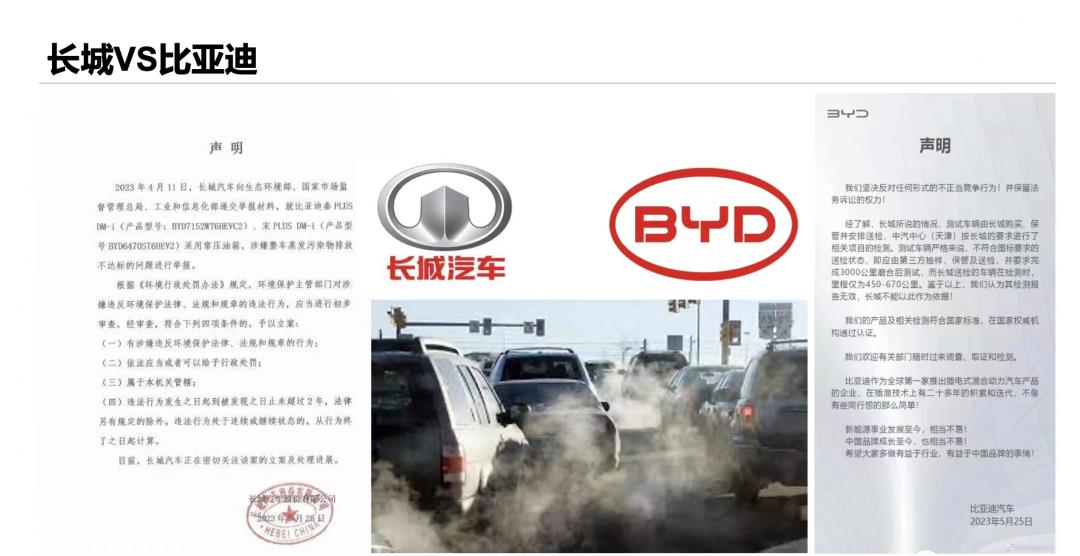 长城举报比亚迪:战义执言还是另有隐情?
