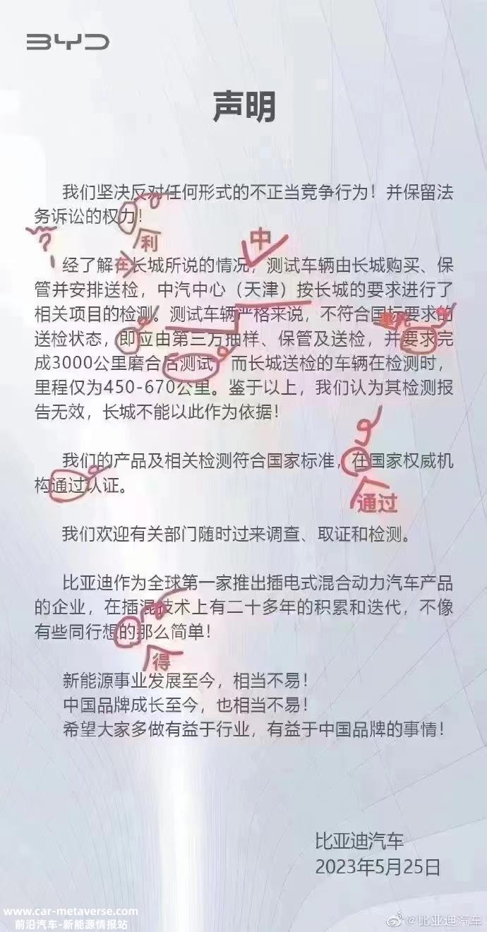 长城举报比亚迪:战义执言还是另有隐情?