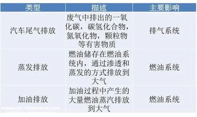 面对市场竞争,魏建军不顾曾经坦诚的友谊,将王传福架在火上