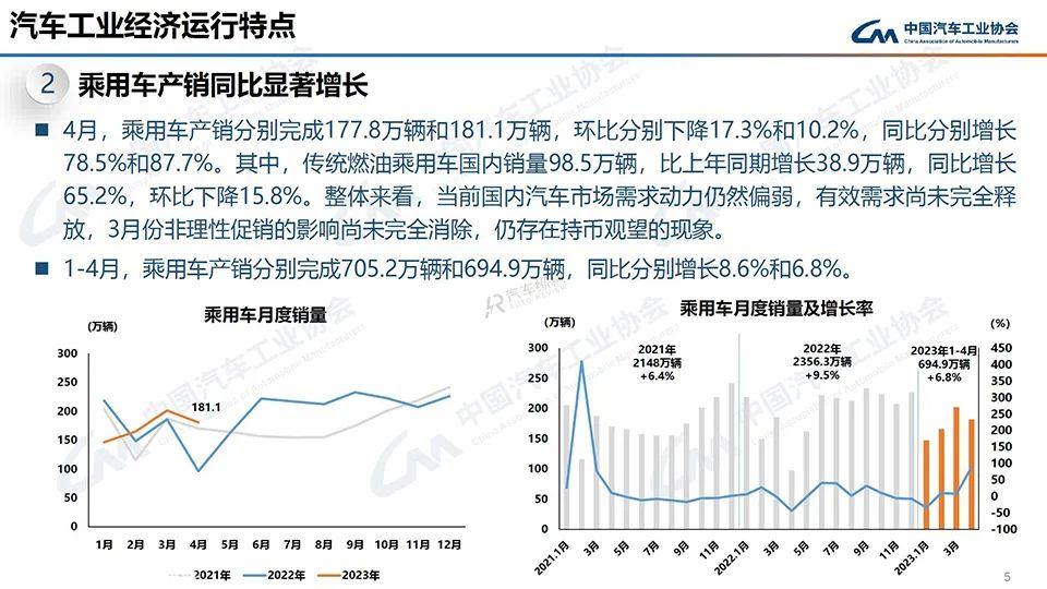 穷不买电车?中间不买油车?