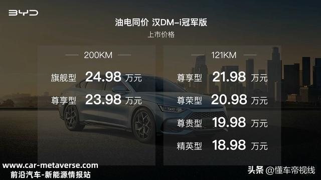 新车 | 18.98万元起，比亚迪汉DM-i冠军版/汉DM-p战神版上市