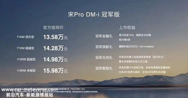 比亚迪宋Pro DM-i冠军版：降5千块也能卷服你们