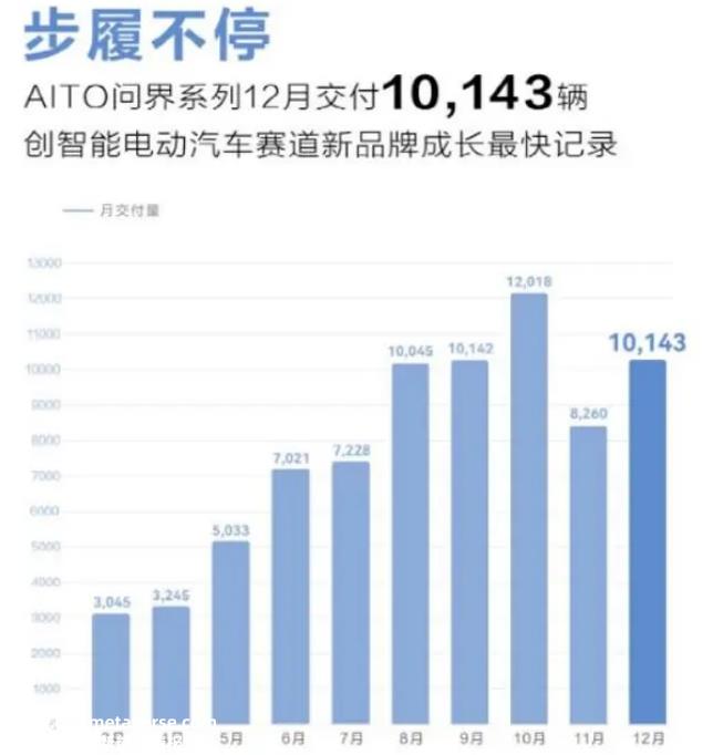 华为的回应让外界大吃一惊