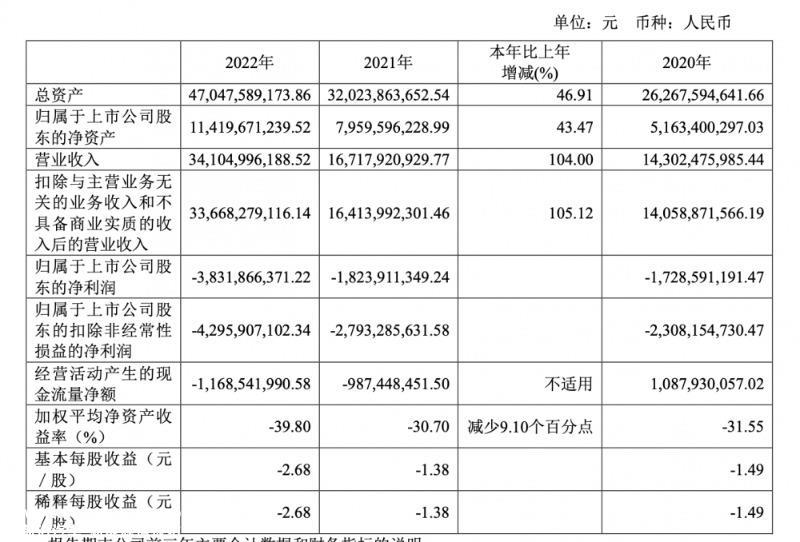 华为的回应让外界大吃一惊