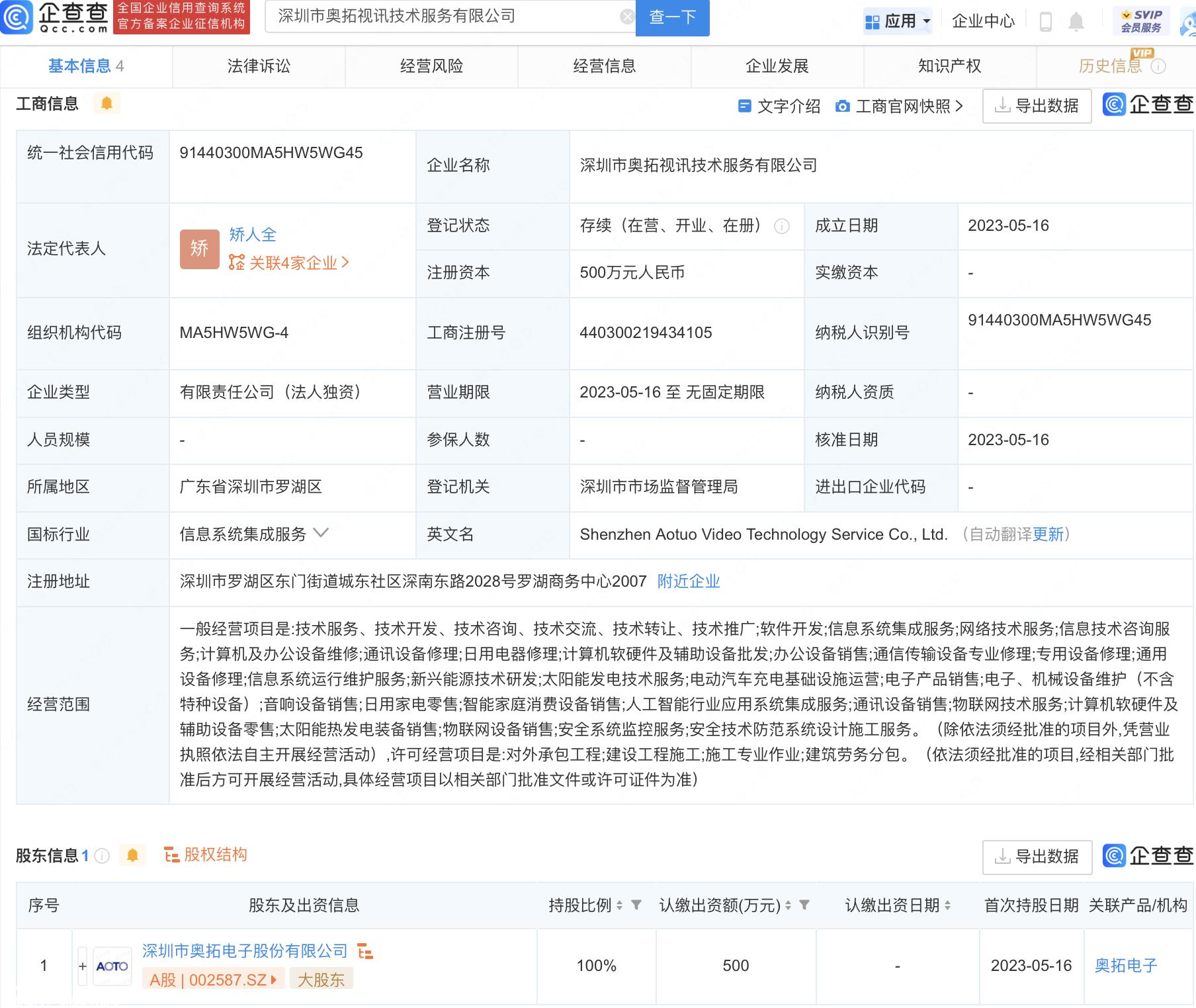 深圳奥拓视频技术服务有限公司成立