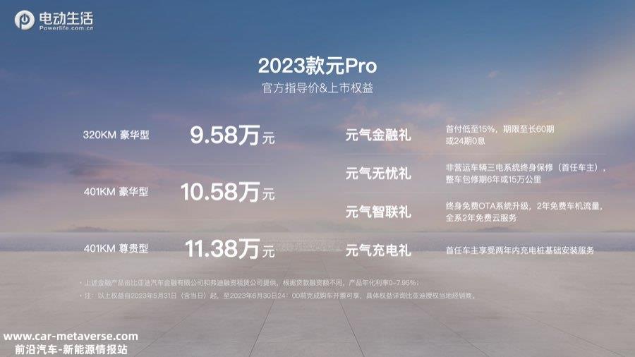 竞争力再提升！2023款元Pro上市售9.58万起