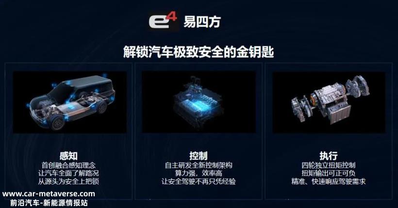 为何说易四方和云辇技术，打破了BBA的最后一扇城墙？