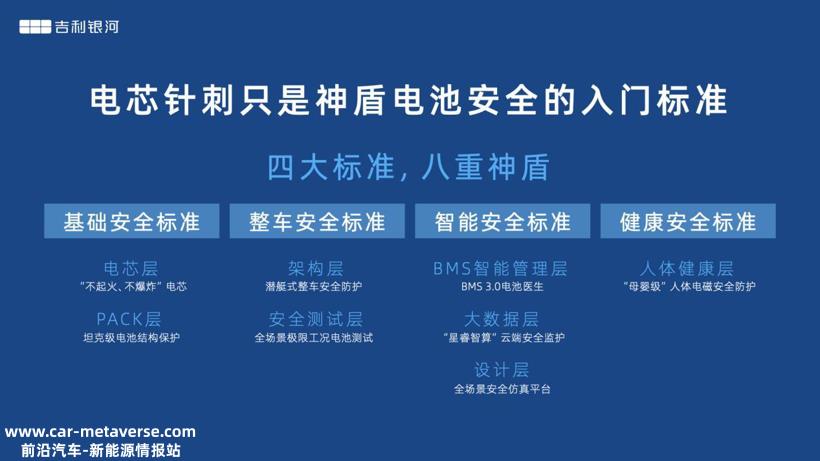 迄今为止最香的新一代电混SUV！吉利银河L7 13.87万起售