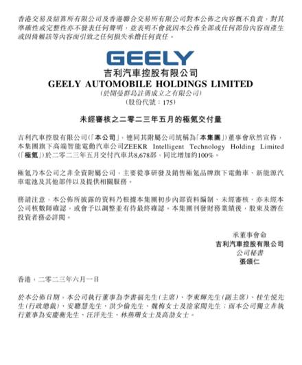 023年5月,新势力汽车公司销量如何?有多少能卖一万?'