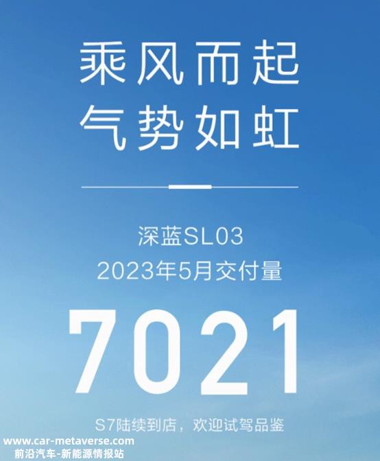023年5月,新势力汽车公司销量如何?有多少能卖一万?'