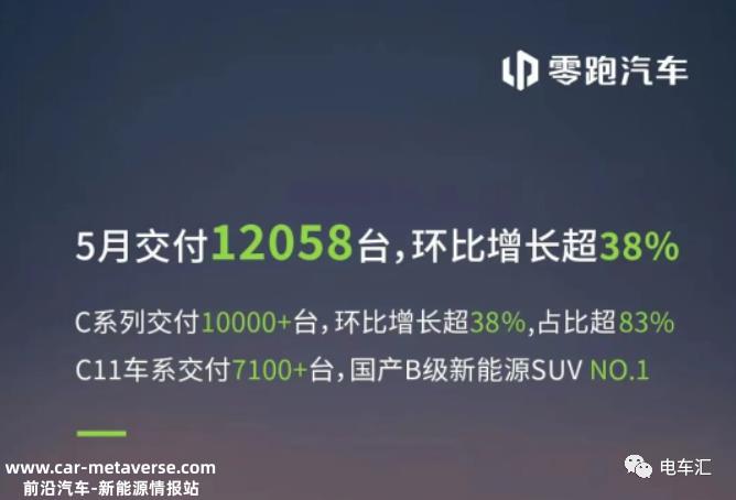 比亚迪、埃安、理想继续冲高，5月新能源汽车销量公布
