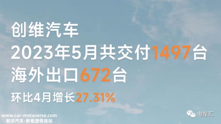 比亚迪、埃安、理想继续冲高，5月新能源汽车销量公布