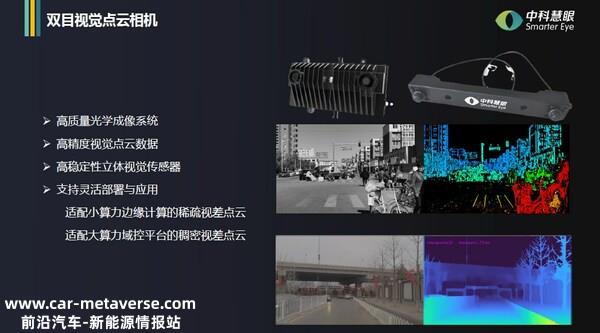BEST TECH Day 2023智能汽车高峰论坛----中科慧眼：3D视觉智能驾驶解决方案 ...