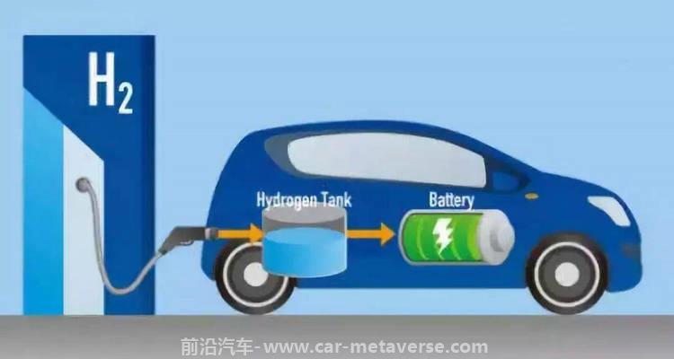 纯电动汽车和燃料电池汽车的区别