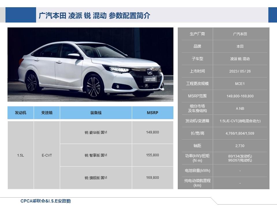 【联合发布】一周新车快讯(2023年5月29日-6月2日）