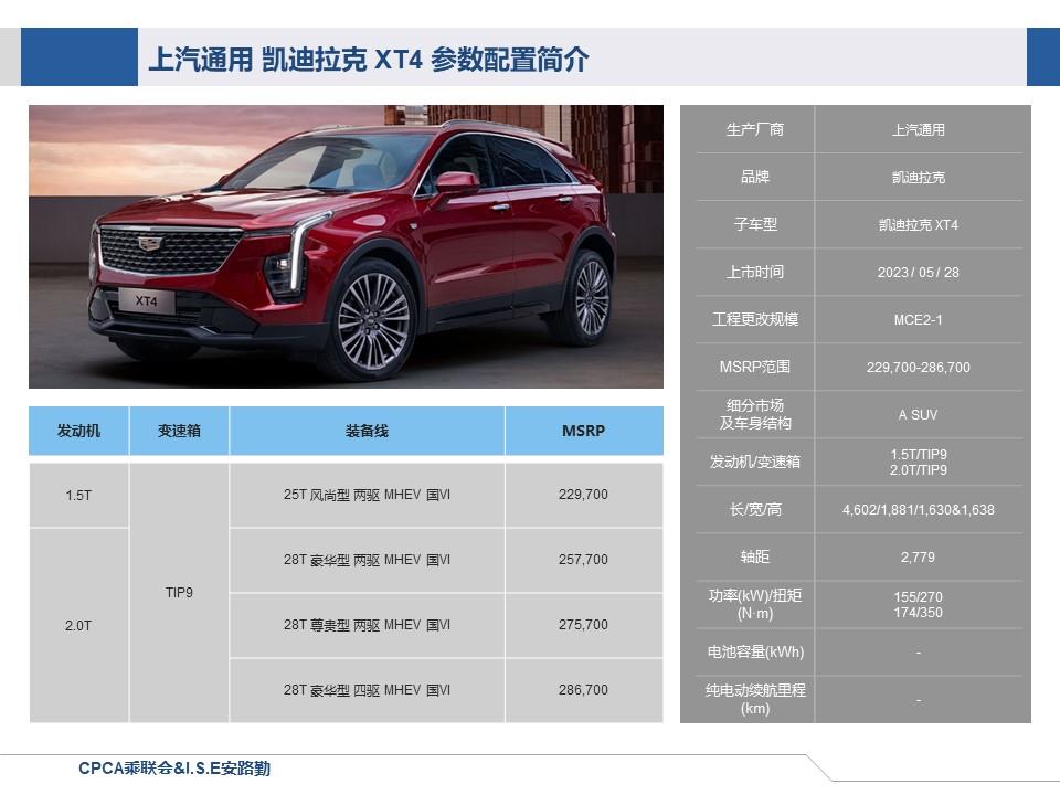 【联合发布】一周新车快讯(2023年5月29日-6月2日）