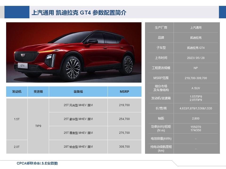 【联合发布】一周新车快讯(2023年5月29日-6月2日）