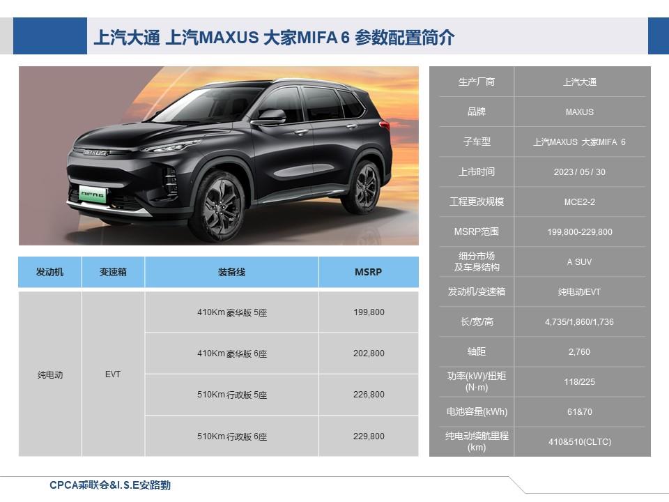 【联合发布】一周新车快讯(2023年5月29日-6月2日）
