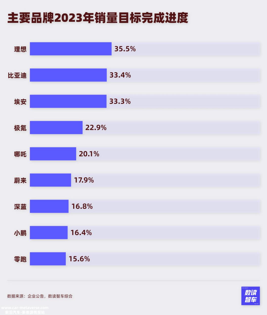 744字大约需要12分钟'