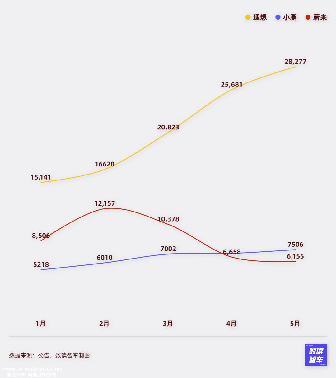 744字大约需要12分钟'
